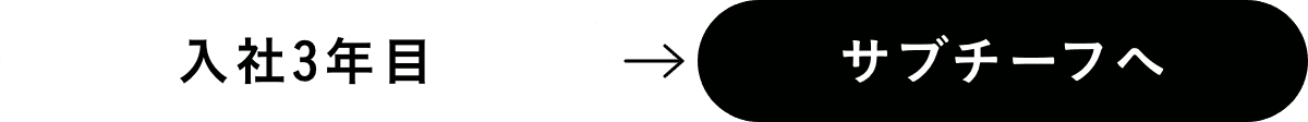 入社3年目→サブチーフへ