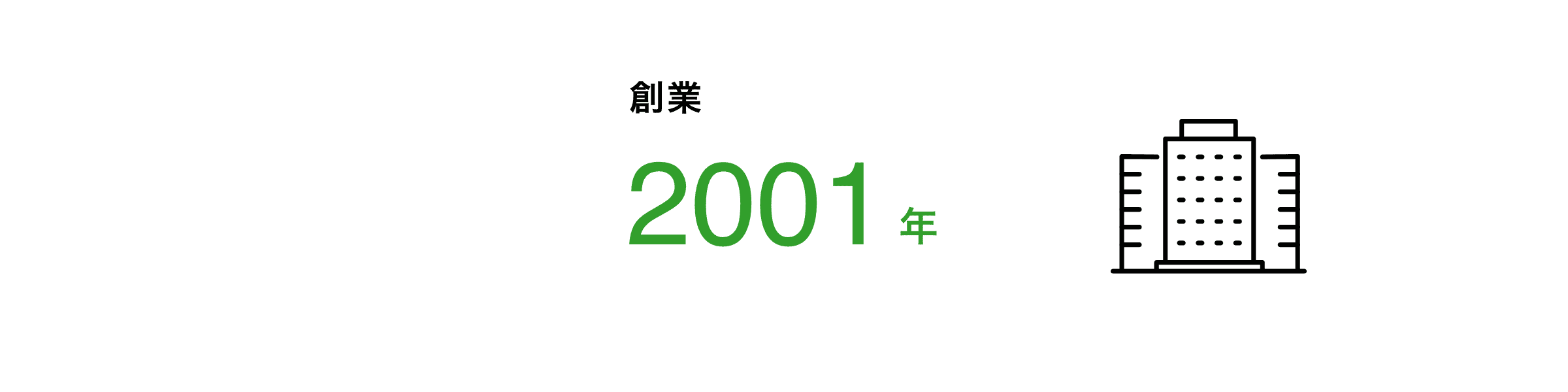 創業2001年