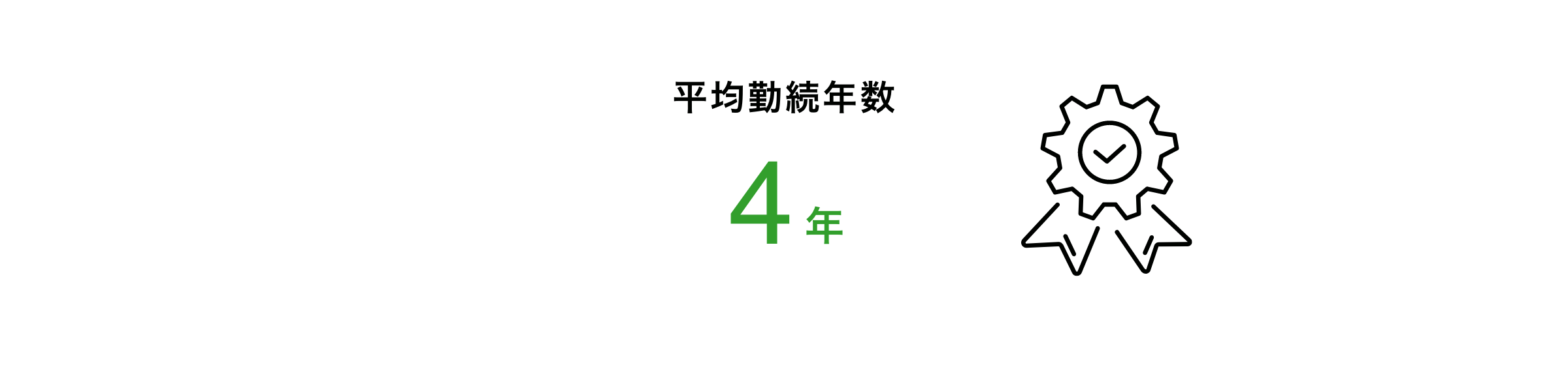 平均勤続年数4年